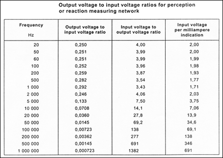 0103reflectionstable1.gif (65559 bytes)
